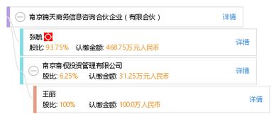 南京錦天商務(wù)信息咨詢合伙企業(yè) 專業(yè)服務(wù)，助力企業(yè)決策與成長(zhǎng)
